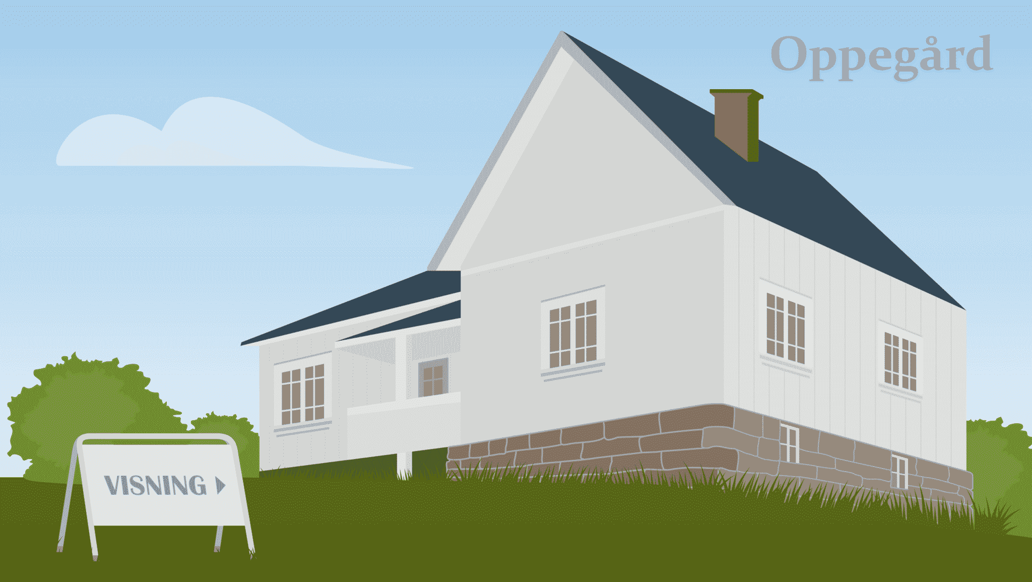 bilde av hus og visningsskilt. Illustrasjonen er brukt i liste over beste eiendomsmegler i Oppegård.