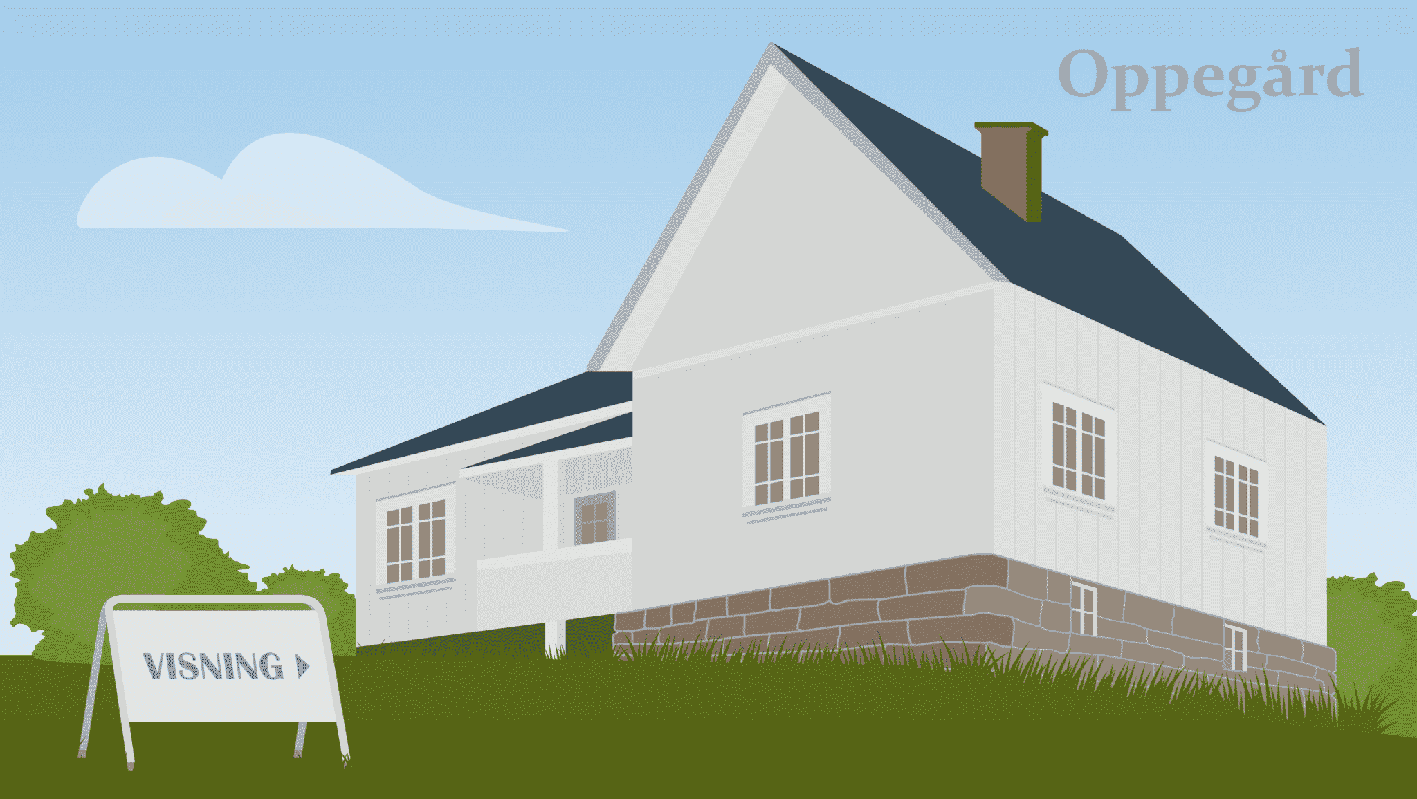 bilde av hus og visningsskilt. Illustrasjonen er brukt i liste over beste eiendomsmegler i Oppegård.